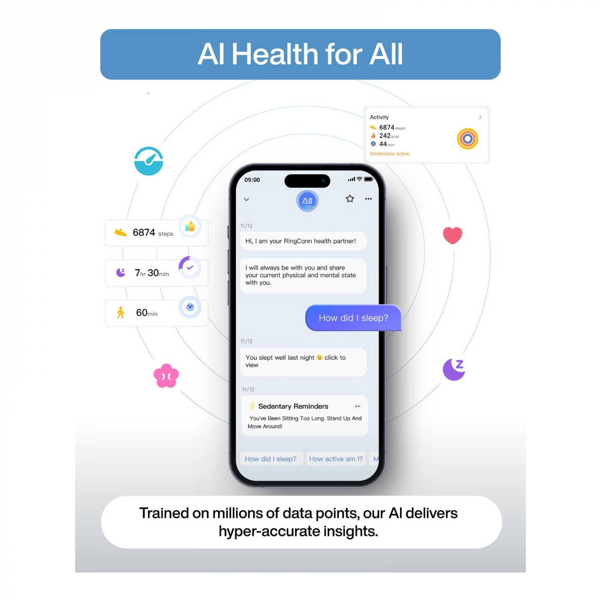 Розумне кільце RingConn Gen 2 Air Dune Gold